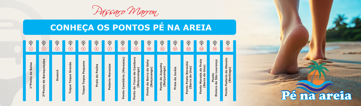 Banner Site Pé na Areia